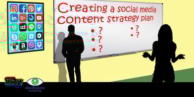 Creating a Social Media Content Strategy Plan Title Graphic Header SeeDreams Marketing Taos, NM