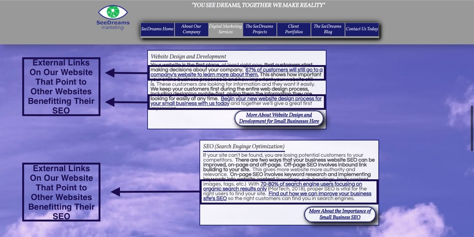 External Link or Backlink Example for What is SEO and How it Works Article SeeDreams Marketing Taos, NM-1