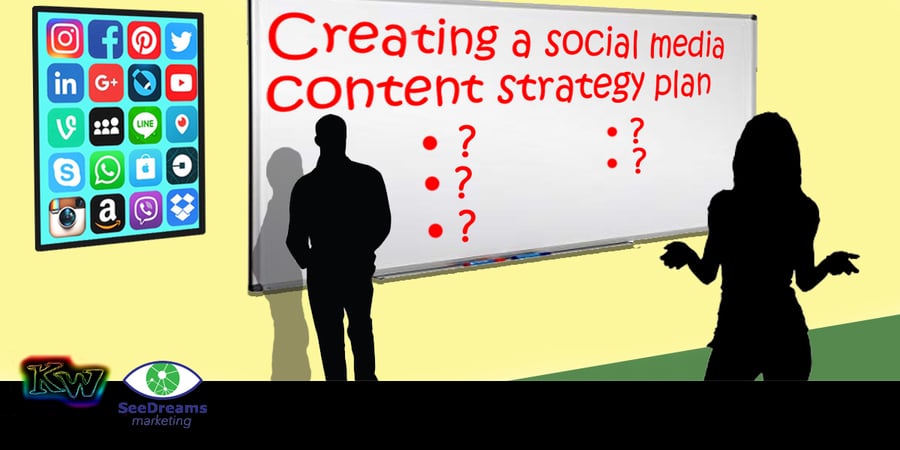 Creating a Social Media Content Strategy Plan Title Graphic Header SeeDreams Marketing Taos, NM